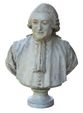 Jean-Antoine HOUDON (1741-1828) D'après
Portrait du lieutenant gé...